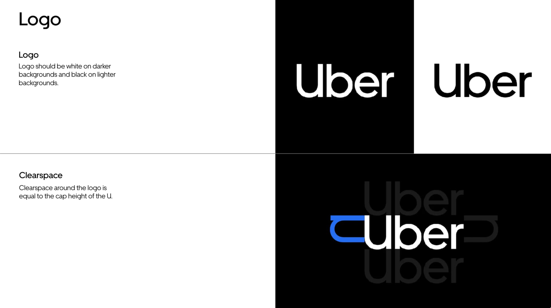 Uber's brandbook is een voorbeeld van duidelijkheid en bruikbaarheid