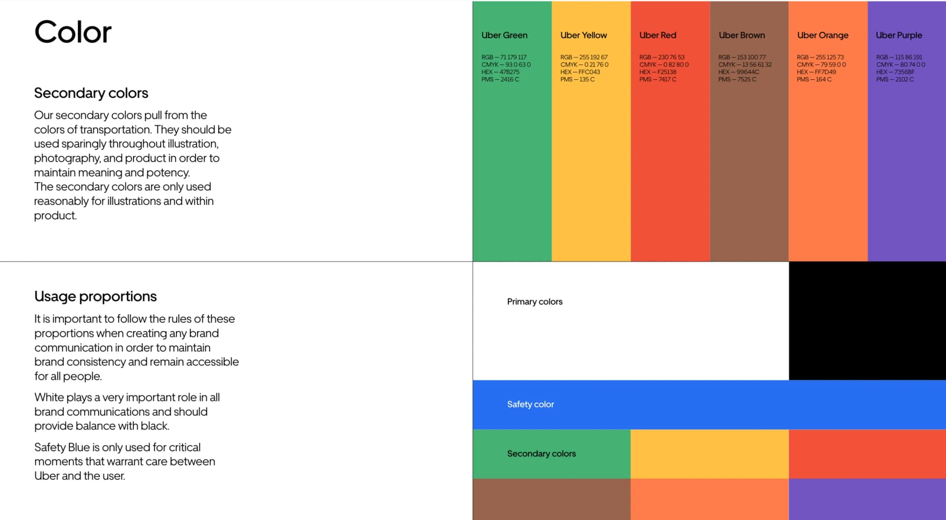 Uber's brand colours
