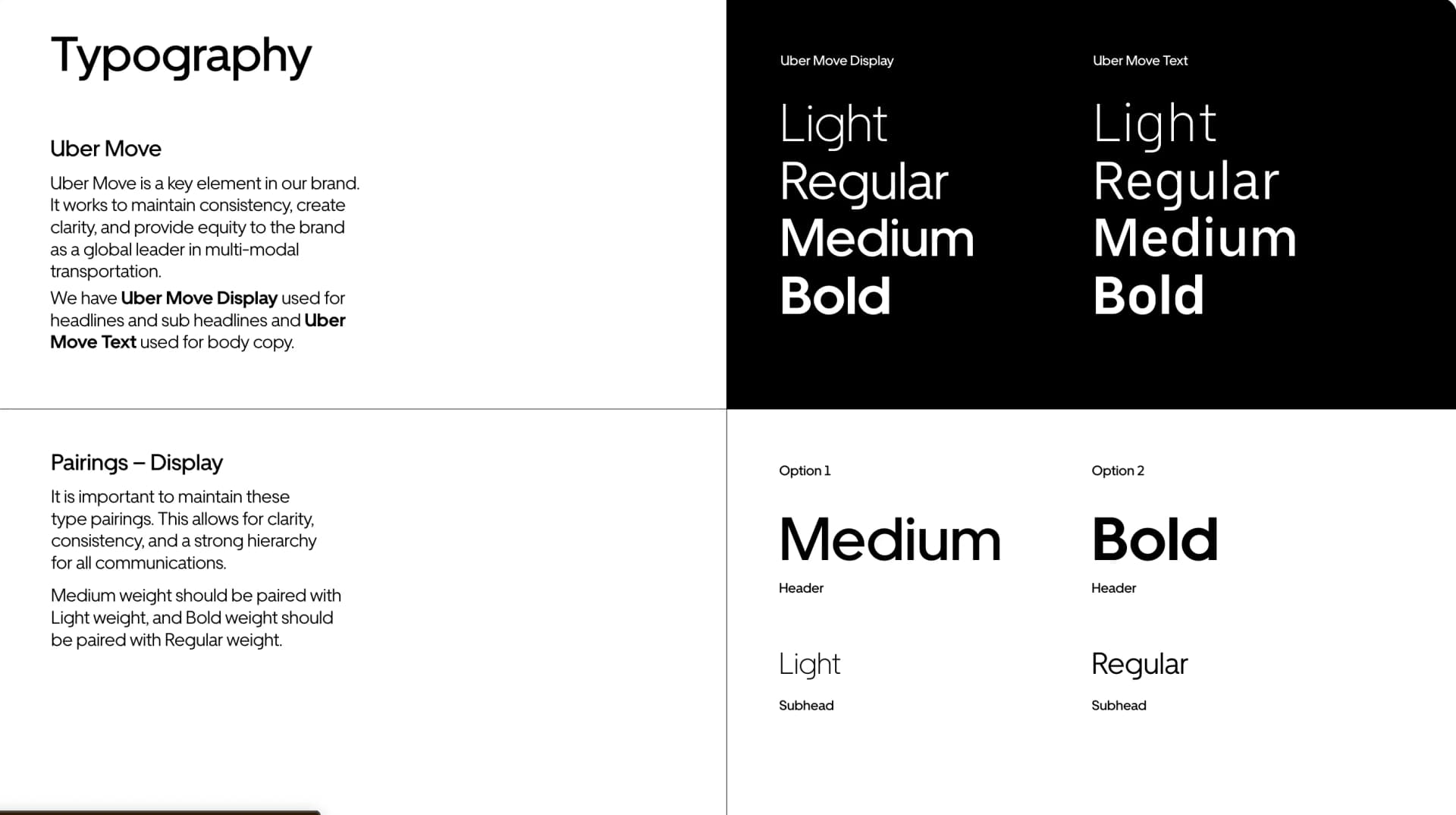 Uber's lettertype